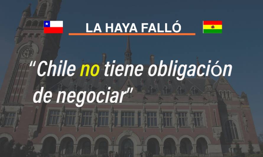 Ganó Chile en La Haya: Descartan todos los argumentos de Bolivia y no existe obligación de negociar