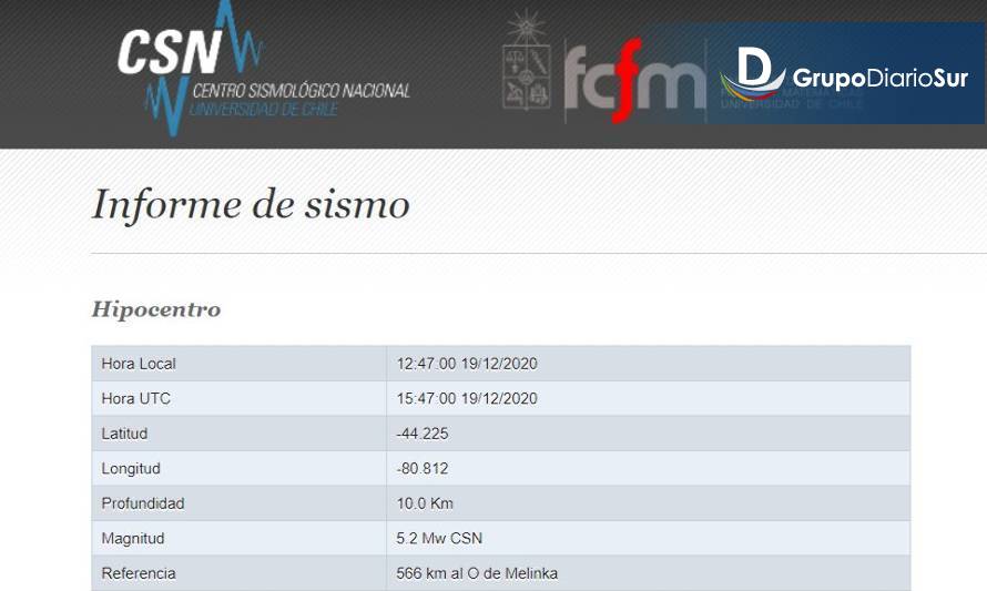 Cifran en 5,2 el sismo percibido este sábado en Melinka