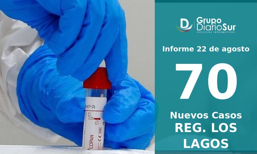 Los Lagos suma 70 nuevos casos este sábado